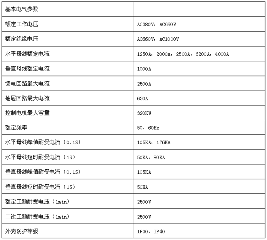 低压成套MNS低压抽出式开关柜