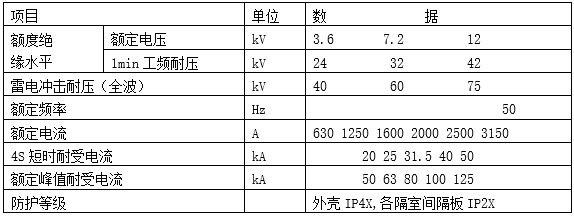 高压成套KN28A-12户内铠装移开式交流金属封闭开关设备